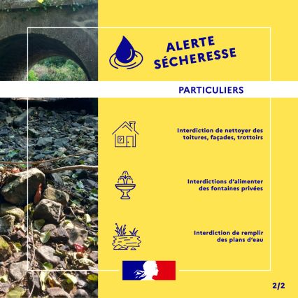 2. Vignette sécheresse particuliers