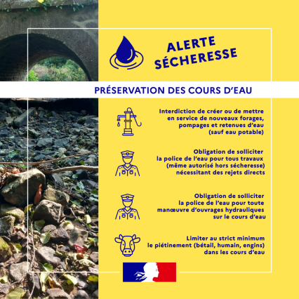 3. Vignette sécheresse préservation cours eau